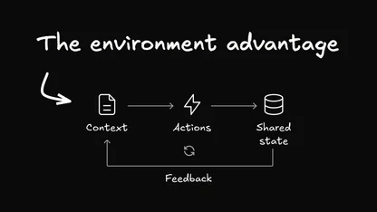 The Real Reason Coding Agents Get More Done
