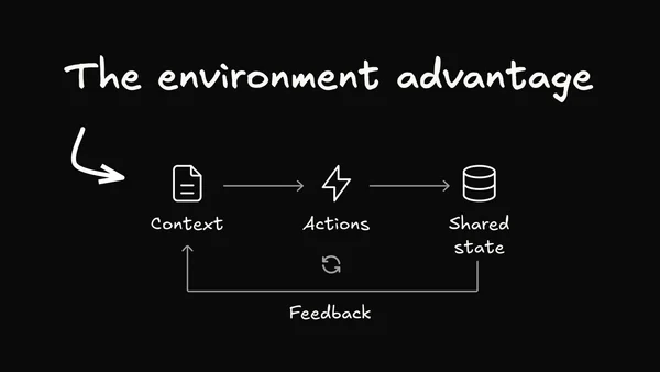 The Real Reason Coding Agents Get More Done