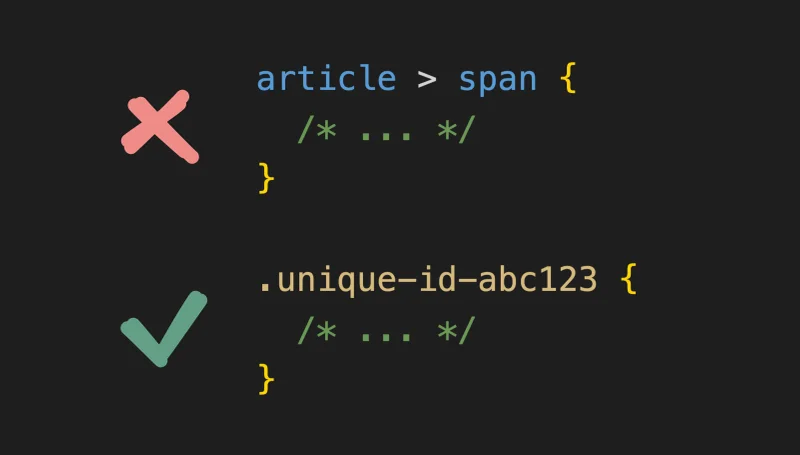 A Better Way to Use CSS in Web Applications