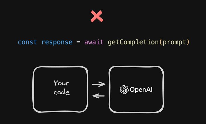 Don’t Build AI Products The Way Everyone Else Is Doing It