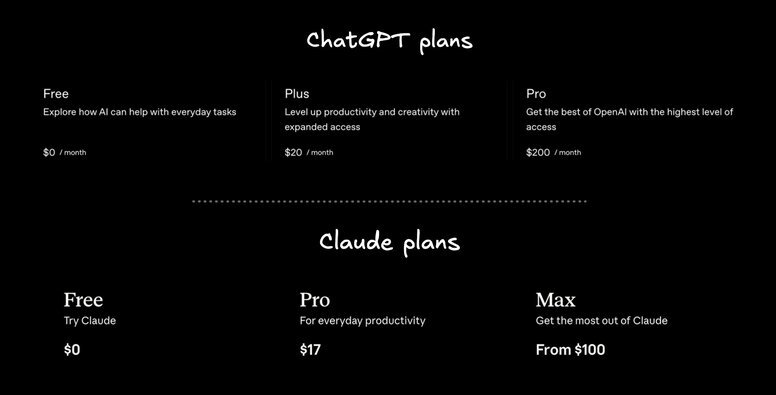 Codex vs Claude Code: which is the better AI coding agent?