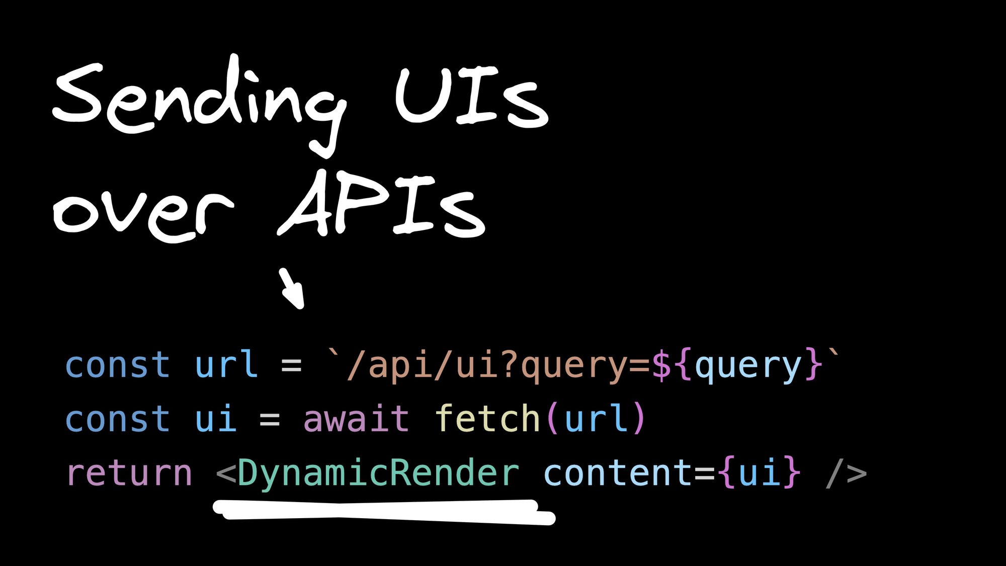 Sending UI over APIs