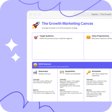 Free template to create growth hacking canvas - Dashly blog