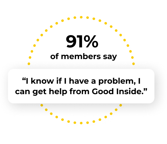 24/7 Parenting Support | Good Inside - Good Inside