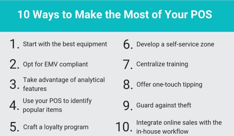 10 Ways To Make The Most Out Of Your Restaurant POS System