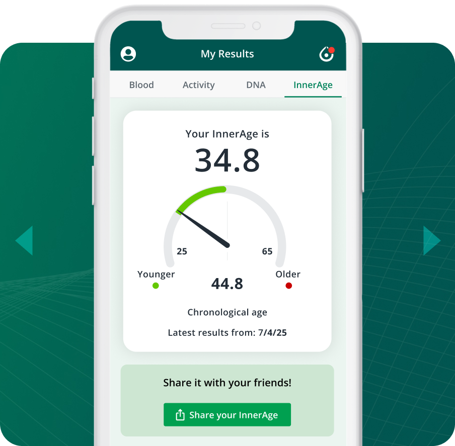 Optimize wellness and performance through blood tests, nutrition and ...