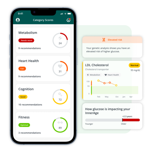 InsideTracker