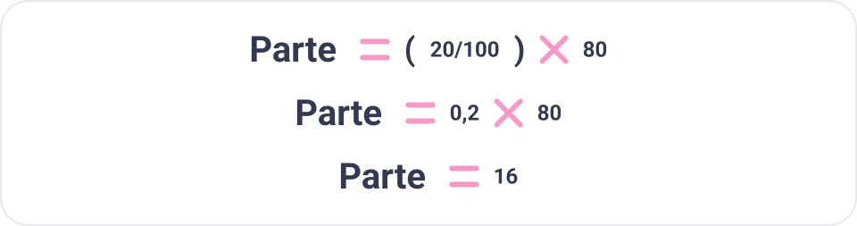 Calculadora de Porcentagem Online | Serasa