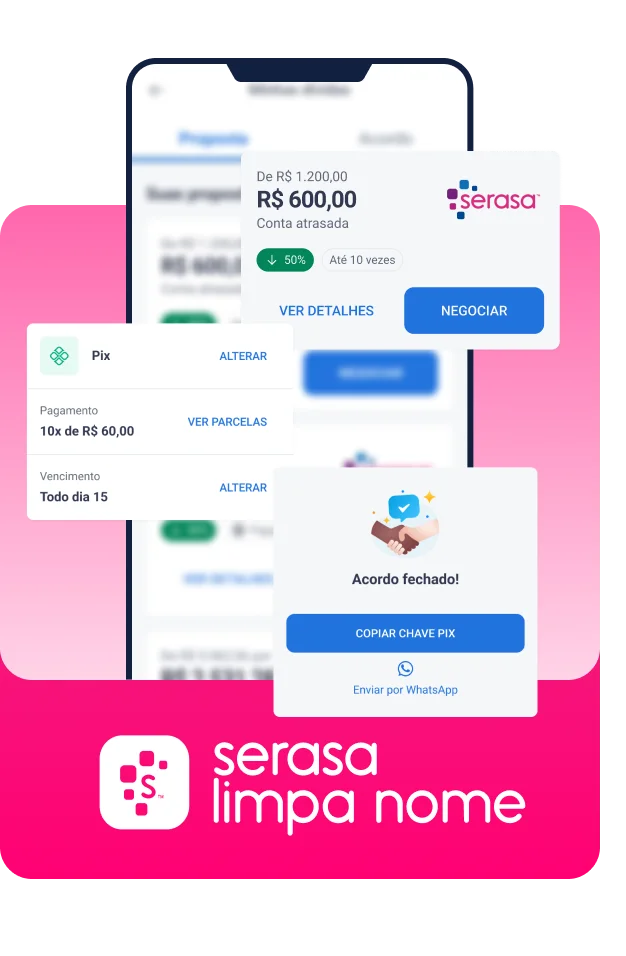 Quantos dias para tirar o nome da Serasa? | Blog Limpa Nome Online