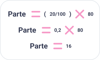 Calculadora de Porcentagem Online | Serasa