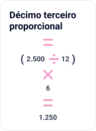 Calculadora de décimo terceiro salário | Serasa