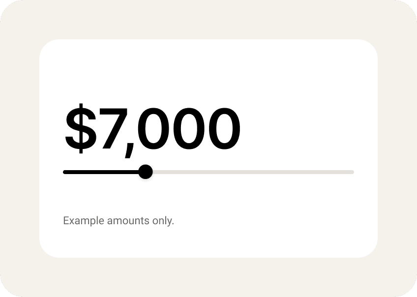 Pay Monthly on your terms | Afterpay
