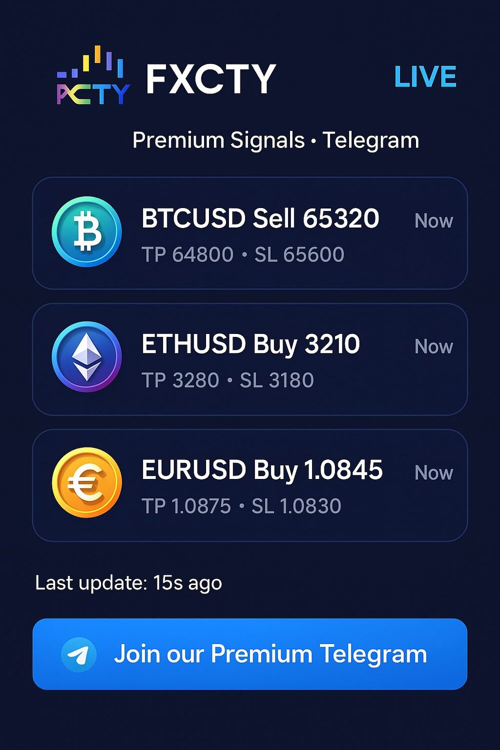 telegram Landing page - Fxcty