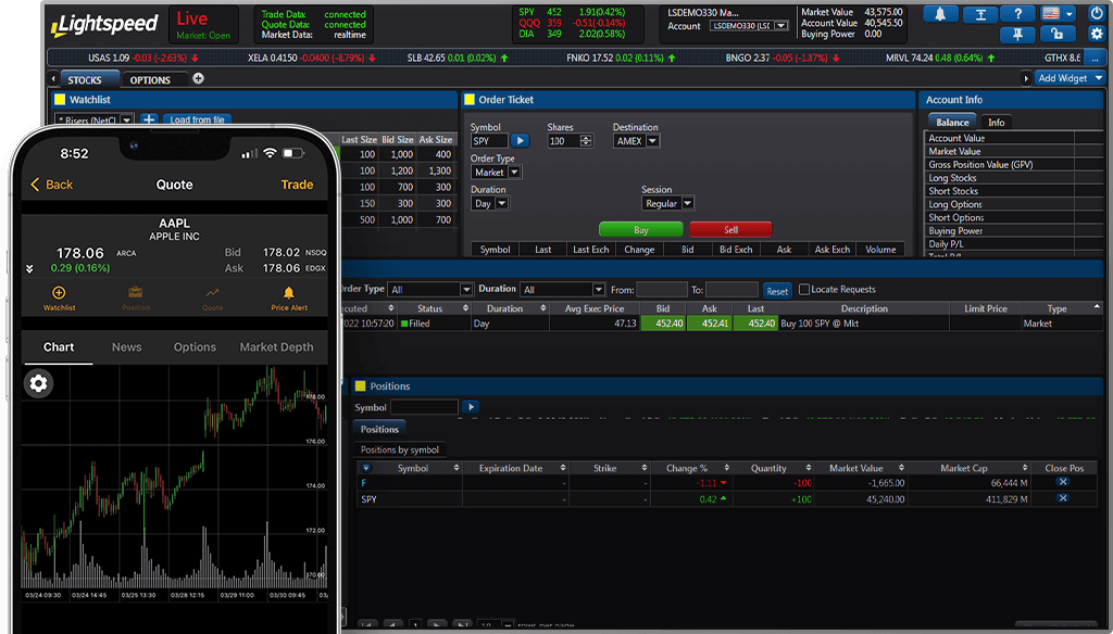 Lightspeed Trading Login