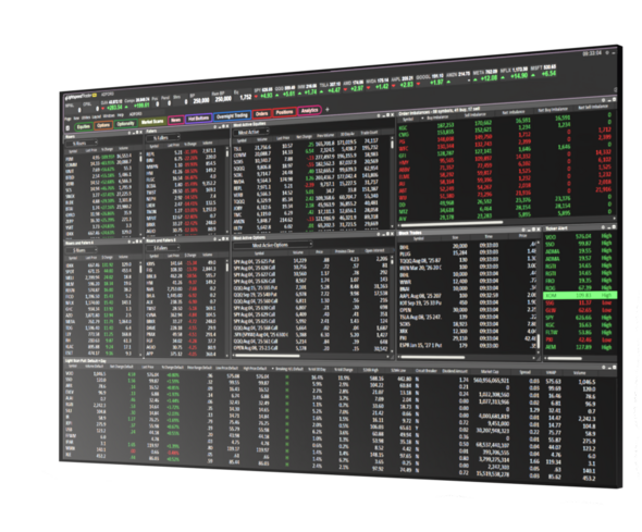 Lightspeed Trader - Trading Platform