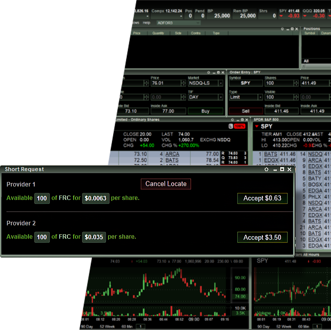 Options, Stocks, Futures, Fast Trading Platform | Lightspeed