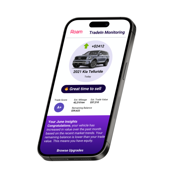 What’s My Car Worth? Car Value TradeIn Tool