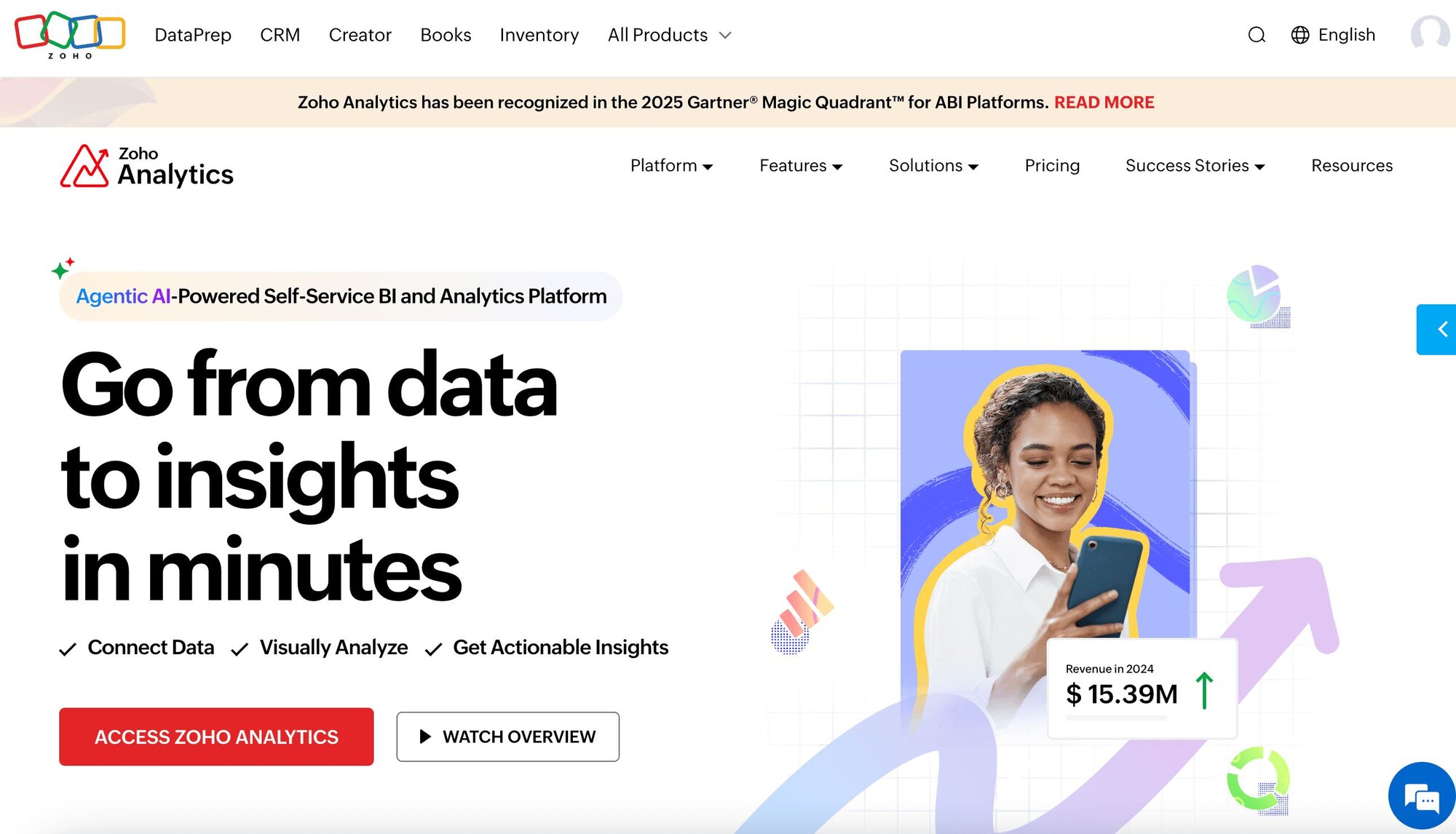 13 Top Financial Analysis Software Tools in 2025: Tested & Rated ...