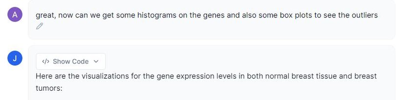 How to Create a Correlation Matrix & Analyze Gene Expression | Julius AI