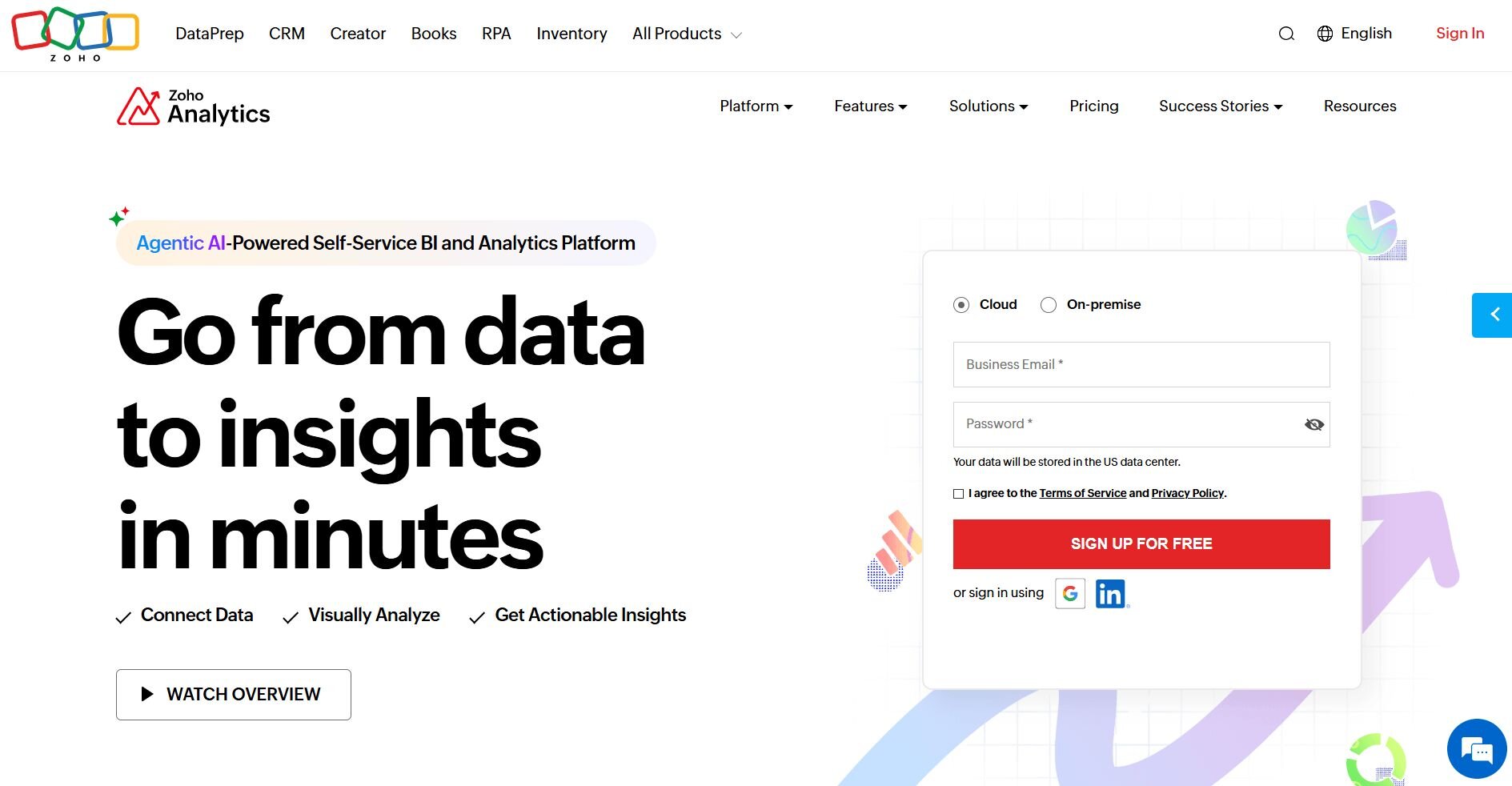 11 Domo Alternatives and Competitors for Data Analytics in 2026 | Julius AI