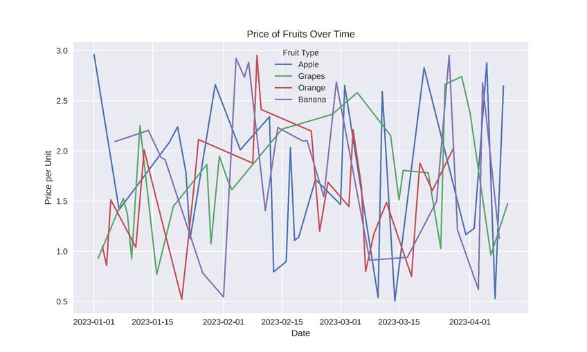 why-is-statistical-analysis-important-in-research