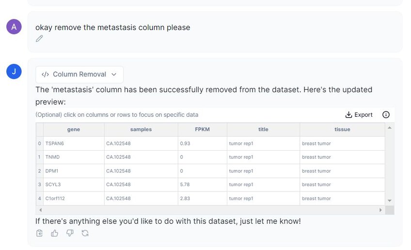 How to Create a Correlation Matrix & Analyze Gene Expression | Julius AI