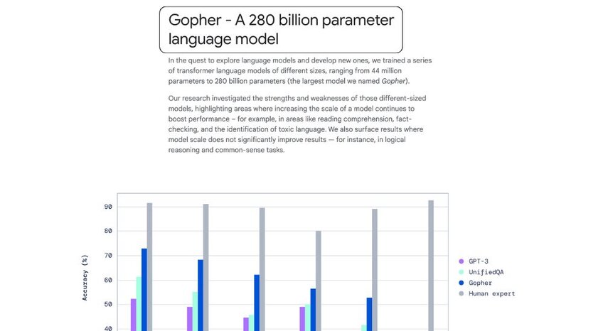 Top 21 Large Language Models Revolutionizing AI in 2024