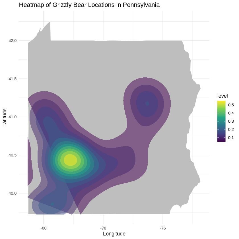 How to Perform Spatial Analysis with Animal Movement Data