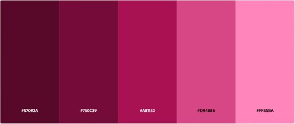 How to Choose the Best Colors for Data Visualization in 2026 | Julius AI