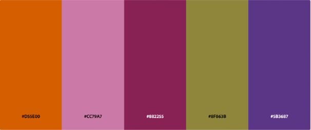 How to Choose the Best Colors for Data Visualization in 2026 | Julius AI