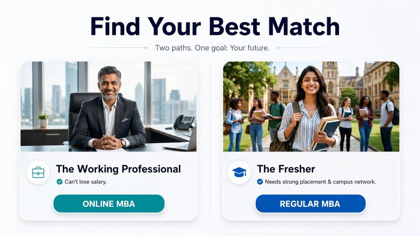 Online MBA vs Regular MBA vs Distance MBA in 2026: Which One Should You ...