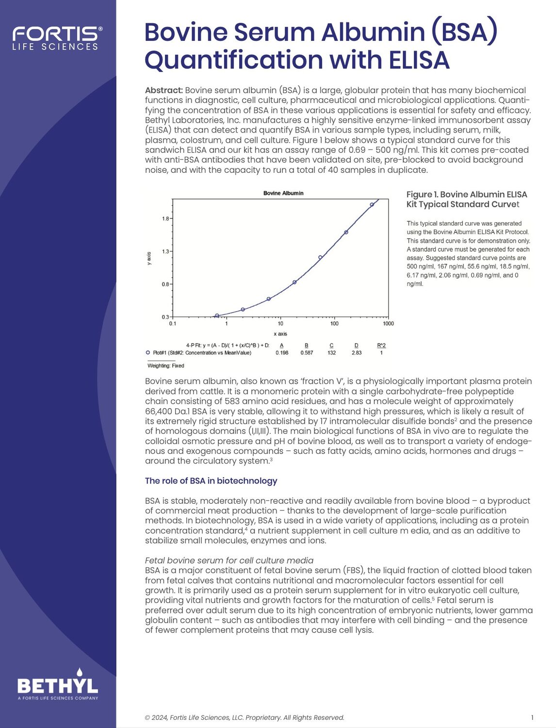 BSA Quantification by ELISA WP | Fortis Life Sciences