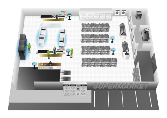 Automating tobacco sales