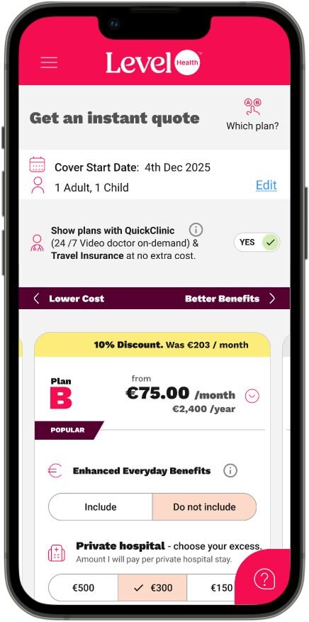 How to use the Level Health Website | Level Health