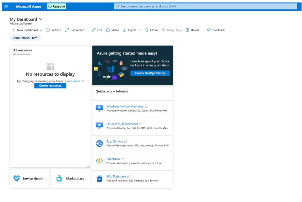 Getting Started with Azure Functions and Redis