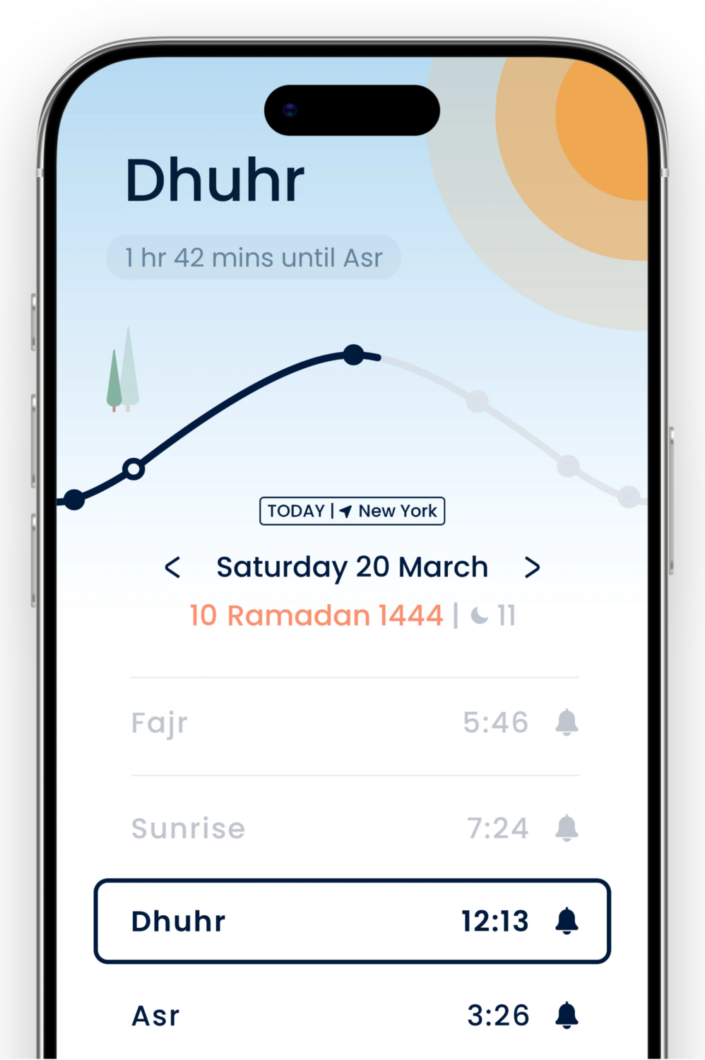 LaunchGood, the world’s largest crowdfunding platform for Muslims ...