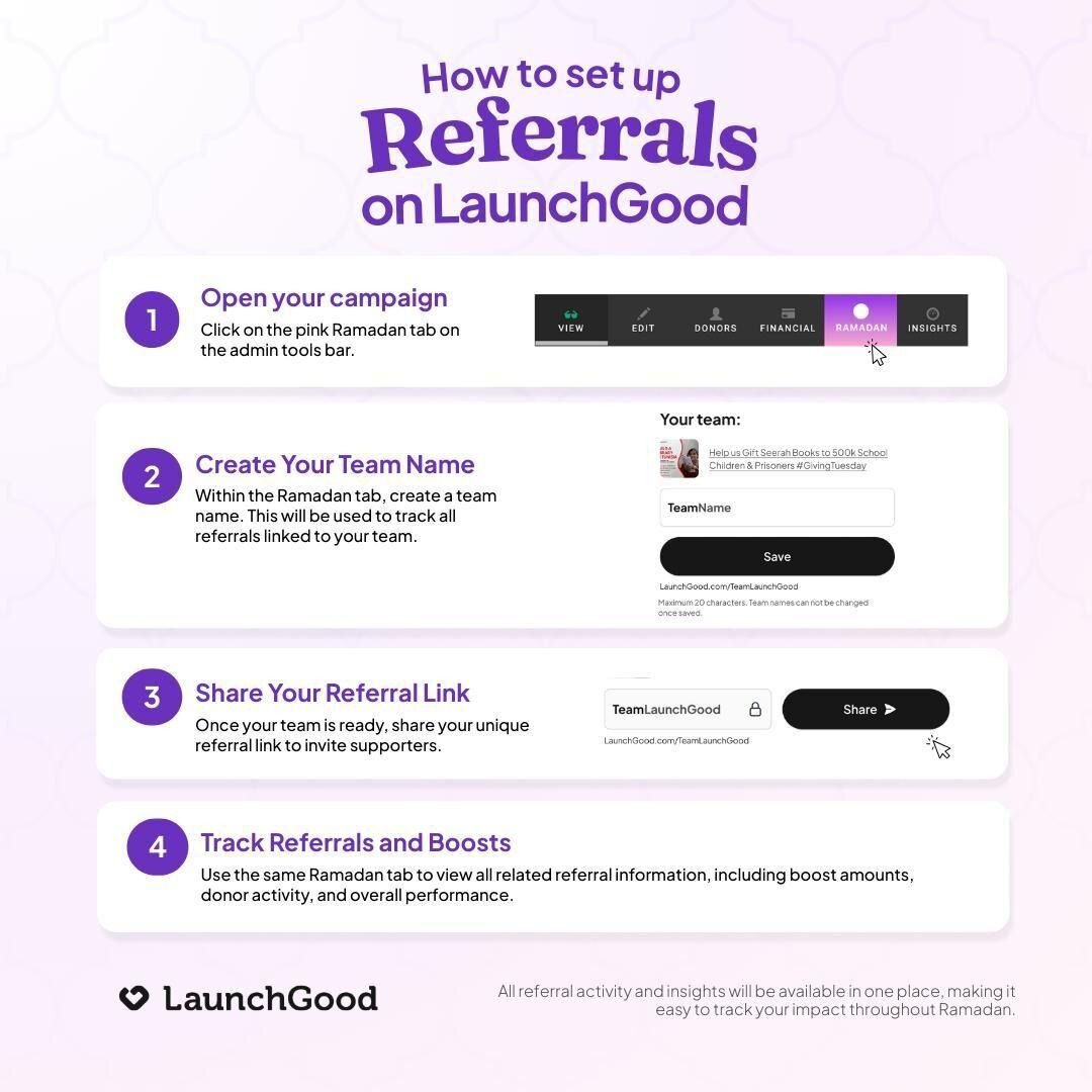ramadanreferrals2026 | LaunchGood