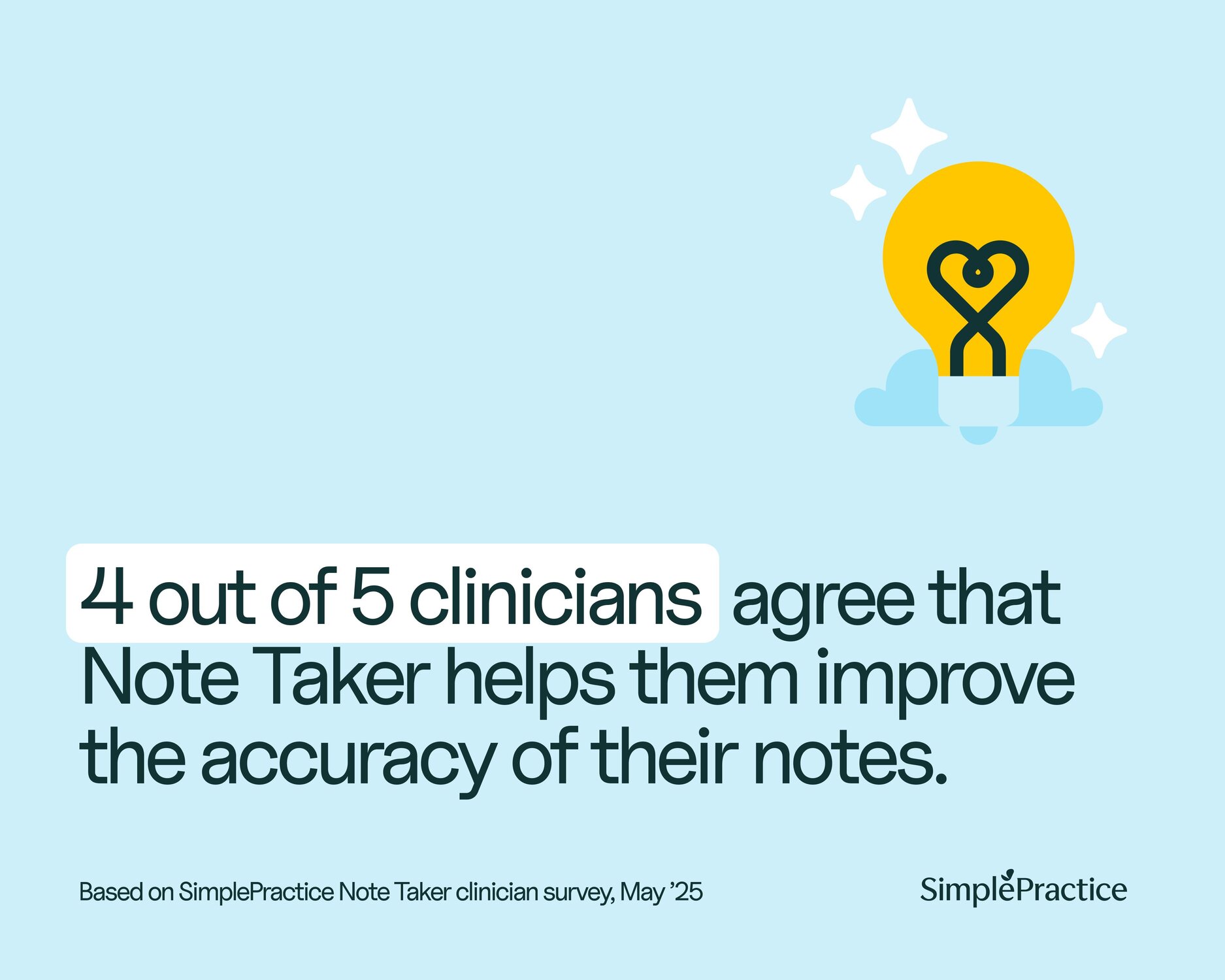 AI for therapists - SimplePractice