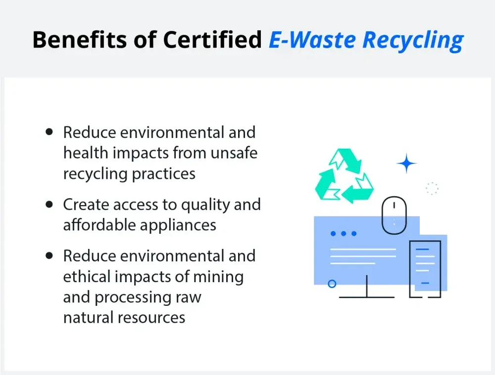 benefits-of-e-waste-recycling