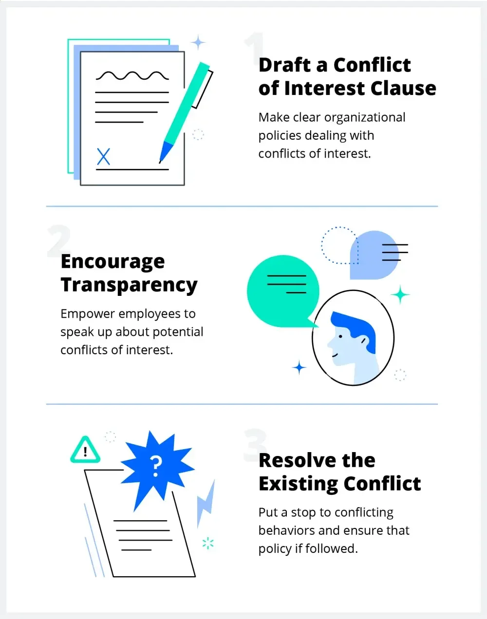 How to deal with conflict of interest at work: Define a conflict of interest policy, encourage transparency among your employees, and try to resolve the existing conflict by putting a stop to inappropriate behavior.