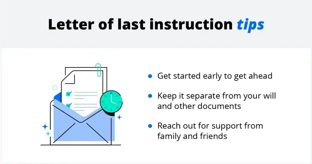 Infographic reading as follows: What to incorporate in your letter of last instruction. Personal and financial passwords. Legal and financial wishes. Contact information. Guidance for pets. Beneficiary information. Legal forms and property locations. Funeral or memorial service preferences.