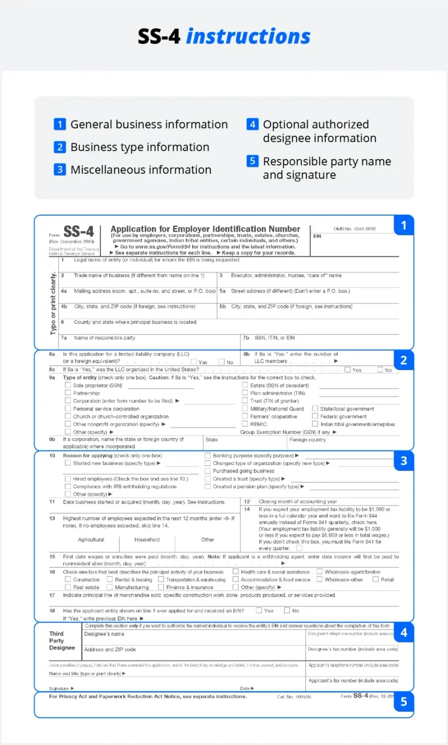 IRS Form SS-4