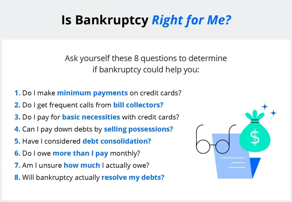 What to ask yourself before your file for bankruptcy