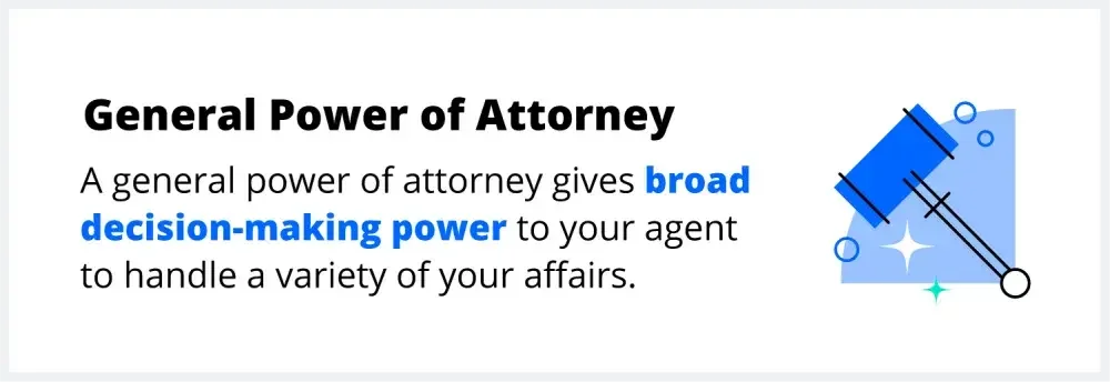 A general power of attorney gives broad power to your agent to handle many affairs.