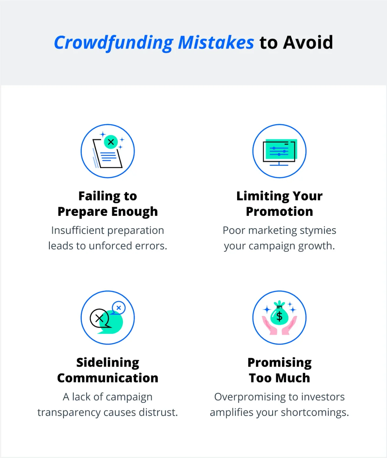 crowdfunding mistakes to avoid