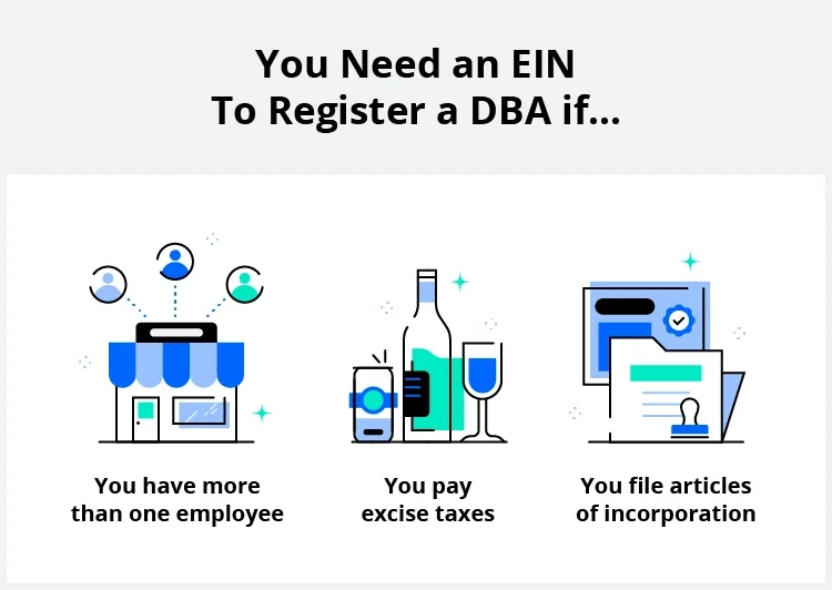 You should register a DBA if you have more than one employee, pay excise taxes, or file articles of incorporation. 