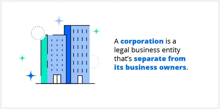 A corporation is a legal business entity that's separate from its owners. Illustration shows two blue buildings sitting side by side.