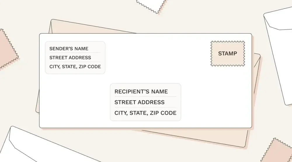 A diagram of a properly-addressed envelope.