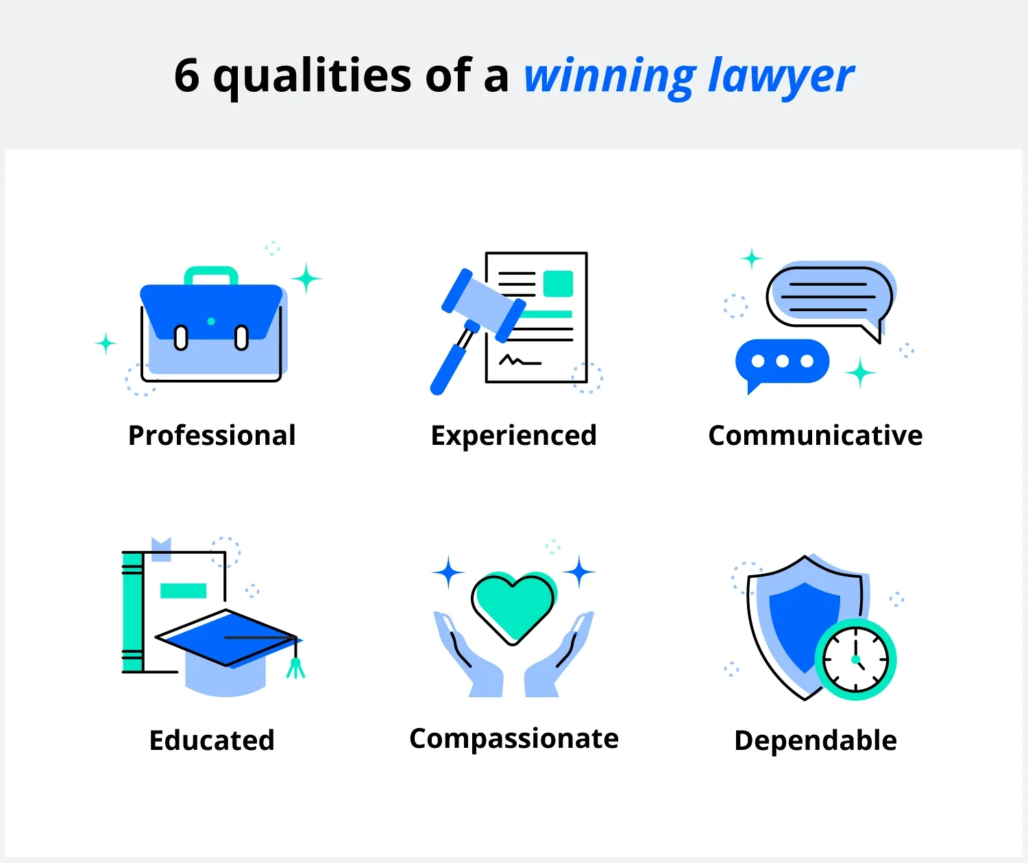 Look for a lawyer who is professional, experienced, communicative, educated, compassionate, and dependable.