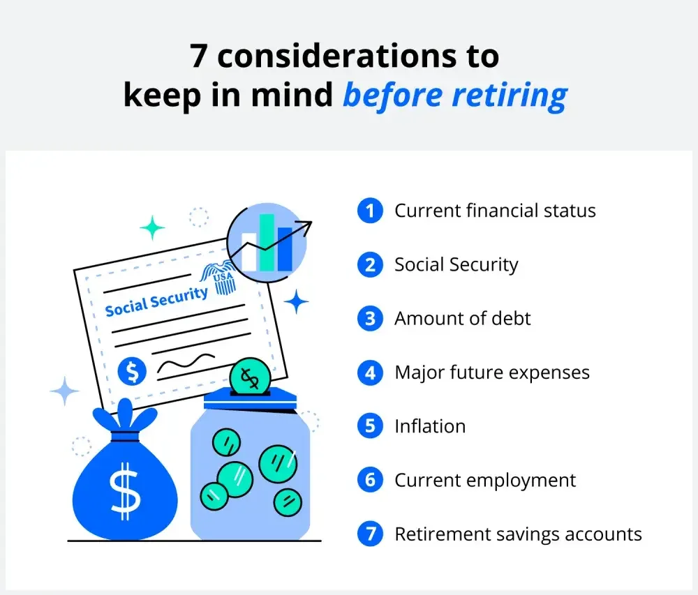 Before retiring, consider your financial status, social security benefits, debt, future expenses, the impact of inflation, your current employment, and your retirement savings account. 